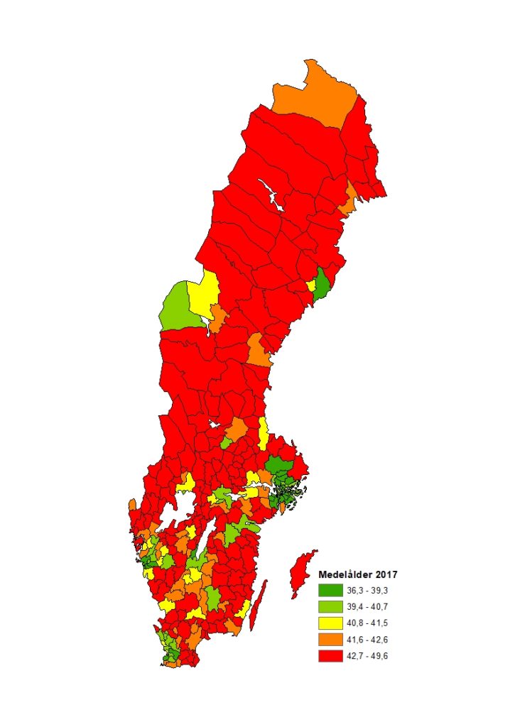 Medelålder 2017