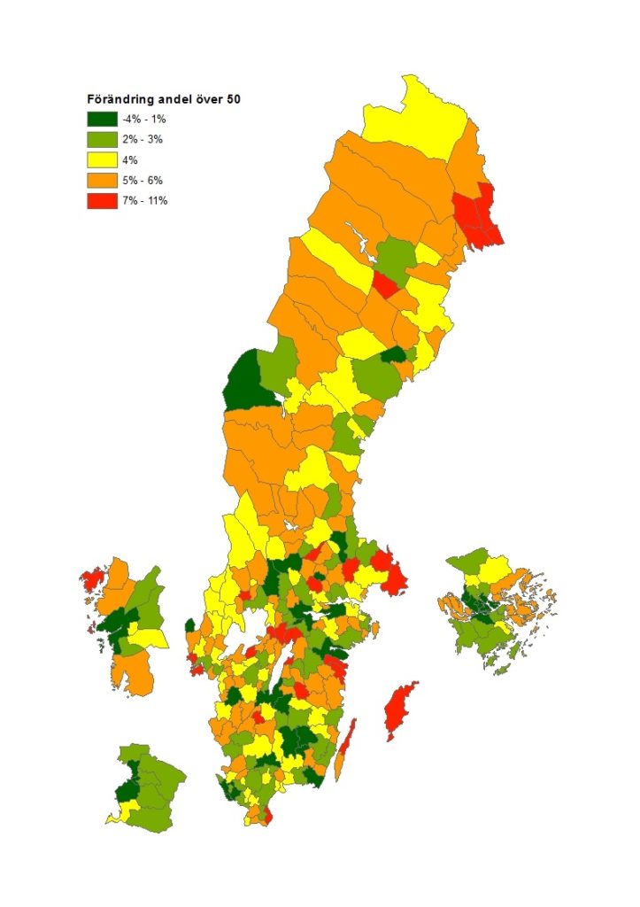 Förändring andel över 50