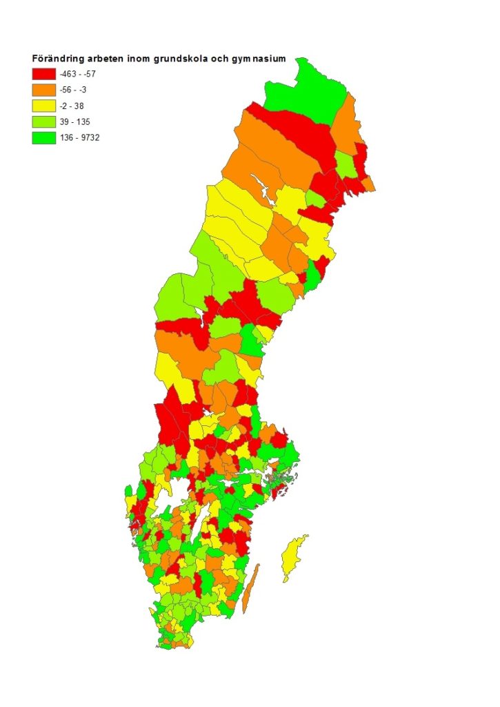 Förändring Antal anställda inom skola och gymnasium I