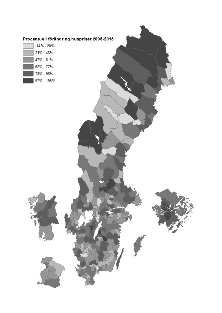 Procentuell förändring huspriser