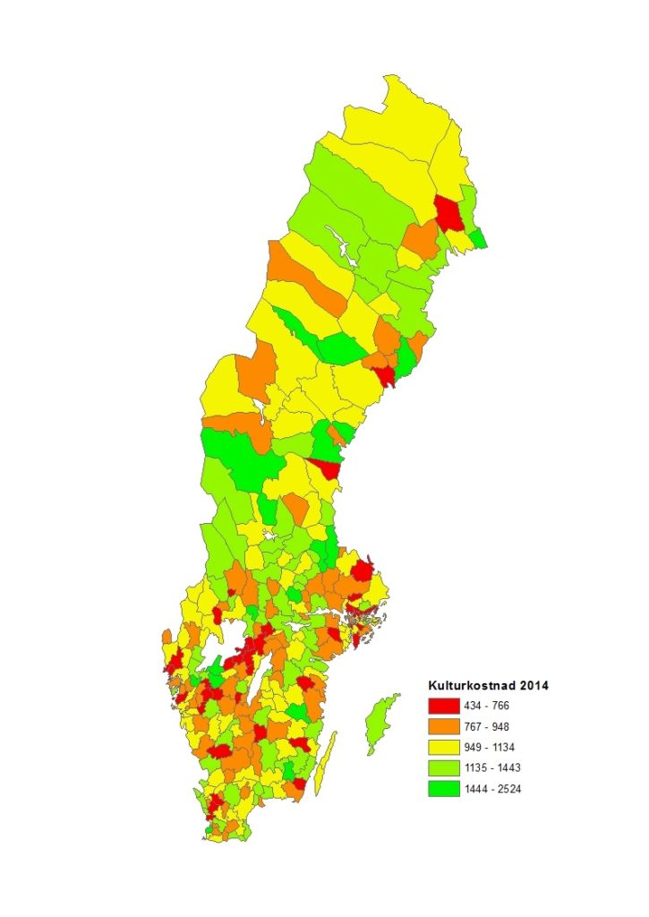 Kulturkostnad 2014