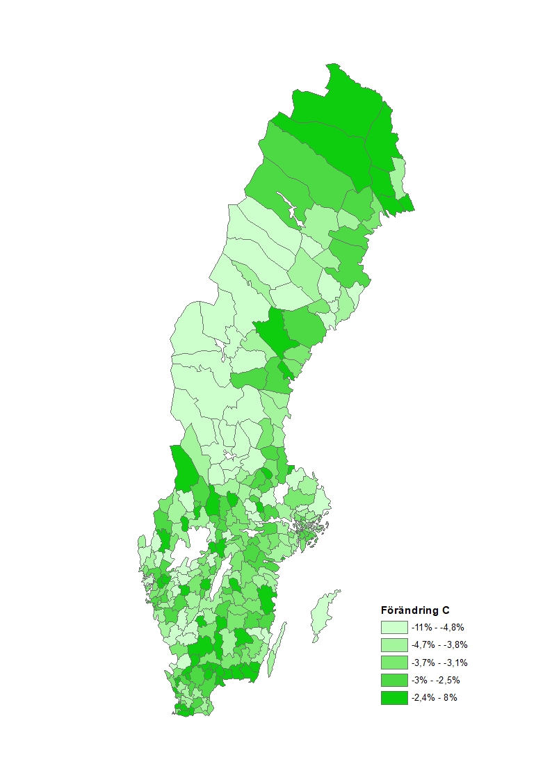 Förändring C