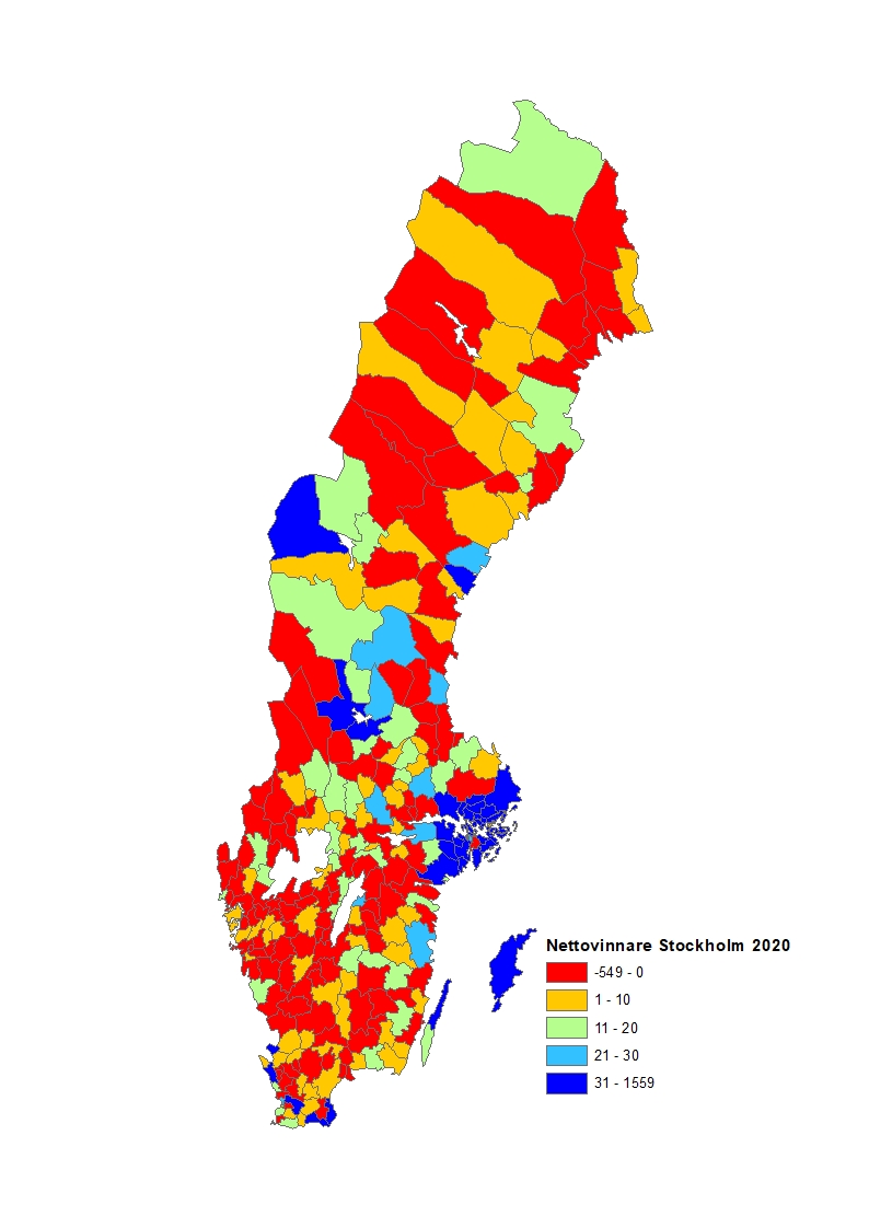 Nettovinnare Sthlm 2020